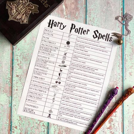 harry potter spell list printable